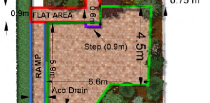 New Block Paving Drive and Sideway Cholsey Oxfordshire - Our Vision